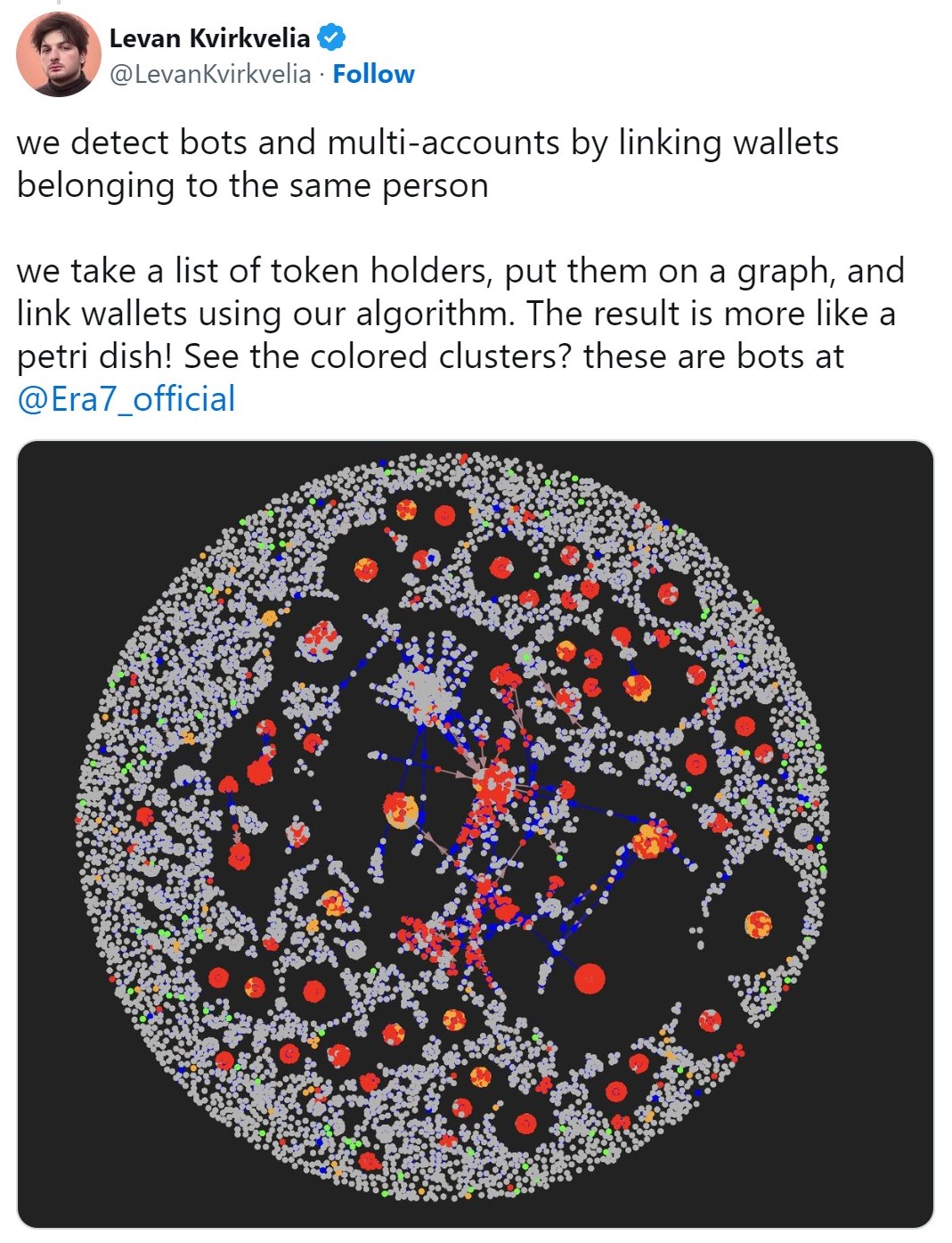 TweetofVideogamesBots